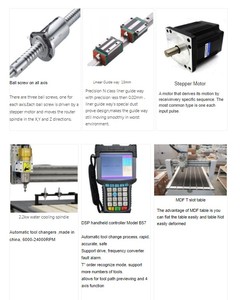 Mini <span class=keywords><strong>fraiseuse</strong></span> <span class=keywords><strong>CNC</strong></span> de bureau à grande vitesse K6090T pour les imprimeries d'hôtels à usage domestique avec composants de roulement de moteur à engrenages - Product Image 4
