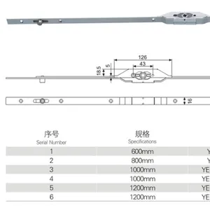 UPVC-Fenster Zwei punkt verriegelung Einweg-Espagno lette-Stange, Venltilation-Fenster beschläge und Zubehör