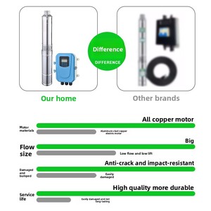 Dc quang điện năng lượng mặt trời bể phốt Bơm giếng sâu bơm thép không gỉ 304 tưới tiêu nông nghiệp 3000W 2HP nâng cao Bơm Chìm - Product Image 2