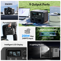 Générateur solaire d'urgence BP060A LiFePO4, panneau solaire, camping, UPS, station d'alimentation portable extérieure, 600W, charge sans fil pour voiture, MPPT