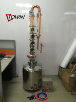 Towin Casque Whisky Cuivre 250/300/400mm pour Distilleries