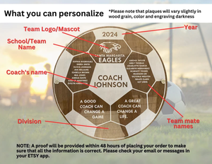 Prix d'entraîneur <span class=keywords><strong>de</strong></span> football en bois gravé sur mesure-<span class=keywords><strong>Cadeau</strong></span> <span class=keywords><strong>de</strong></span> finale <span class=keywords><strong>de</strong></span> saison parfait - Product Image 4