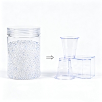 Résine d'impact butadiène-styrène moulable par injection de granules de K-résine transparente pour les matières premières de Modification en plastique de PC