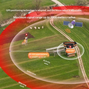 Kerah Anjing GPS Nirkabel OEM Tersedia, Tanpa Kabel, Jangkauan 2000m, Dapat Disesuaikan, Sistem Pelatihan Kejut Pintar untuk Penggunaan di Halaman Belakang, Modis - Product Image 4