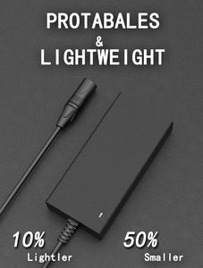 Cargador <span class=keywords><strong>GaN</strong></span> de escritorio personalizado Fuyuang de 200W con 6 puertos y cargador <span class=keywords><strong>GaN</strong></span> de 100W y 140W. - Product Image 4