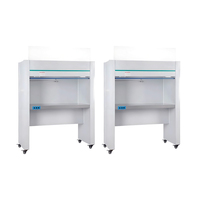 Meja Kerja Bersih Suzhou SHP dengan Filter HEPA untuk Penghilangan Debu di Ruang Bersih