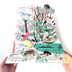 Popup interactif personnalisé en usine pour enfants Livres à cartes Service d'impression de livres pop-up en Chine pour enfants - Product Image 2