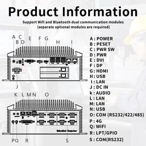 Aluminio personalizado Industrial Mini ordenador fabricante integrado sin ventilador Mini caja Pc 9V-36V vehículo Canbus Android caja Pcs - Product Image 3
