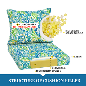 迅速発送 カスタムプリント 2ピース アウトドアクッションセット まとめ買い 布製ランバーピロー＆シートクッション ソファクッション - Product Image 2