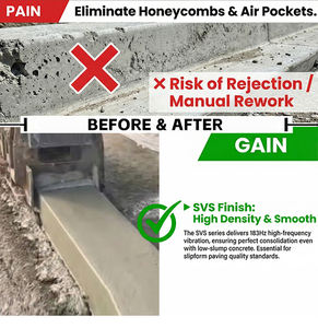 Vibrator Beton Hidrolik Frekuensi Tinggi dengan Pengadukan Getaran Internal dan Motor Kecepatan Tinggi, Cocok untuk Mesin Slipform Paver - Product Image 4