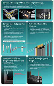 Fenêtres à battants ZEKIN USA, populaires, résistantes aux ouragans, insonorisées et économes en énergie, double vitrage, grandes fenêtres en aluminium - Product Image 3