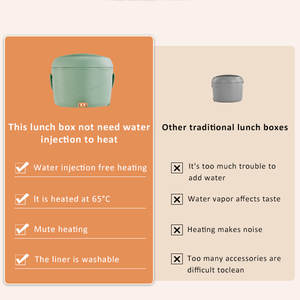 Lonchera Eléctrica Portátil Redonda de 1.2L, Calentador de Alimentos de Acero Inoxidable para Encimera, para Fiestas y Uso Doméstico - Product Image 5