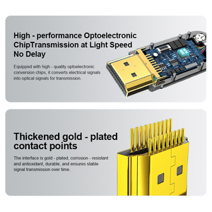 Alta calidad Ecológico 8K 60Hz Alta definición CCS A096 <span class=keywords><strong>HDMI</strong></span> 2,1 Cable de fibra óptica Micrófono especializado - Product Image 3