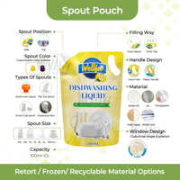 Pochettes Doypack Personnalisées en Plastique pour Recharges de Shampoing, Savon, Lait Corporel, Crème – Sachets Doypack Dégraissant Liquide à Bec Verseur