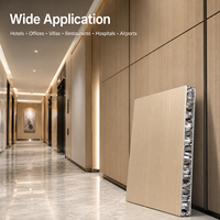 Panneau en nid d'abeille en aluminium léger à prix d'usine pour utilisation en armoire, alliage d'aluminium durable
