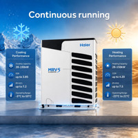 Système de climatisation Inverter Haier VRF pour entrepôt