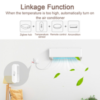 Passerelle Hub Tuya sans fil/filaire Zigbee 3.0, contrôle à distance des appareils via l'application Smart Life, format mini, compatible Alexa Google Home G533
