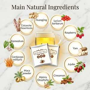 Love Ural atataterbs An y Oman Love EA exual ALE exual ititality for Improve ididney uncuntion Enhance ititality - Product Image 4