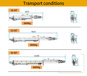 XE400, flèche télescopique de 26 m, chargement/déchargement de fosses de fondations profondes, construction de caissons de ponts, tranchées profondes, pipelines - Product Image 6