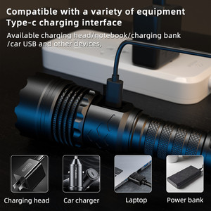 Hochleistungs-Taschenlampe mit großer Reichweite Aluminium legierung <span class=keywords><strong>Zoom</strong></span> Wiederauf ladbarer Akku Typ C Lade-Camping-Taschenlampe - Product Image 2