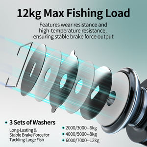 High Quality 5.2:1 Metal Spool For Lake Ocean Professional Handle Saltwater Spinning Fishing <strong>Reels</strong> Equipment Fishing Gear - Product Image 6
