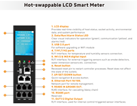 Rak PDU Metered Cerdas 3 Fasa dengan Kontrol Jarak Jauh & Pemantauan Energi, Dapat Disesuaikan untuk Ruang Server/Data Center IEC C13 C19