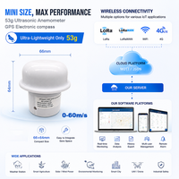 Sensor Kecepatan dan Arah Angin Ultrasonik Mini Lora Lorawan 4G Wifi GPS E-Compass RS485 dengan Tiang Penyangga Layar LCD LED Pencatat Data