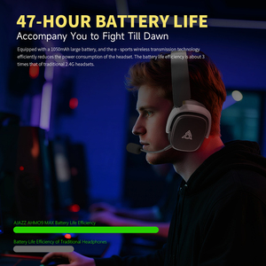 Tai nghe chơi game không dây AHM09 MAX 2.4GHz, khử tiếng ồn, chụp tai, có micro - Product Image 4