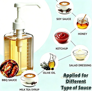 Ensemble de distributeurs de sirop en bouteille PET de 1100ml, pompe à vis 38/410, dosage précis de 5/8/10cc pour le stockage de sirop de café, pour café-bar - Product Image 5