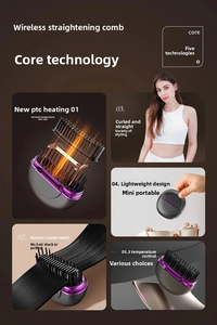 Portable <strong>Hair</strong> <strong>Straightener</strong> Brush with Protective Case <strong>Mini</strong> Heated Straightening Brush for Travel Hot Comb <strong>Straightener</strong> for Women - Product Image 3