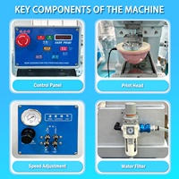 Venta Directa de Fábrica: Máquina de Tampografía Semiautomática de 1 Color con Intercambiador de Calor por Aire para Juguetes de Plástico y Bloques de Construcción