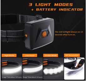 Lampe frontale Full Vision Lampe frontale Lampe frontale LED étanche pour le camping en plein air - Product Image 4