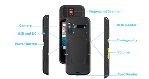 Scanner <span class=keywords><strong>di</strong></span> Impronte Digitali Robusto H5 Certificato <span class=keywords><strong>FBI</strong></span>, 500DPI, Rilevamento in Tempo Reale per Registrazione Votiva e Documenti Civili - Product Image 6