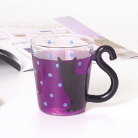 Tasse en verre à motif chat de qualité alimentaire, résistante à la chaleur, 300 ml, transparente, pour jus, café, thé, avec poignée queue de chat – Vente chaude