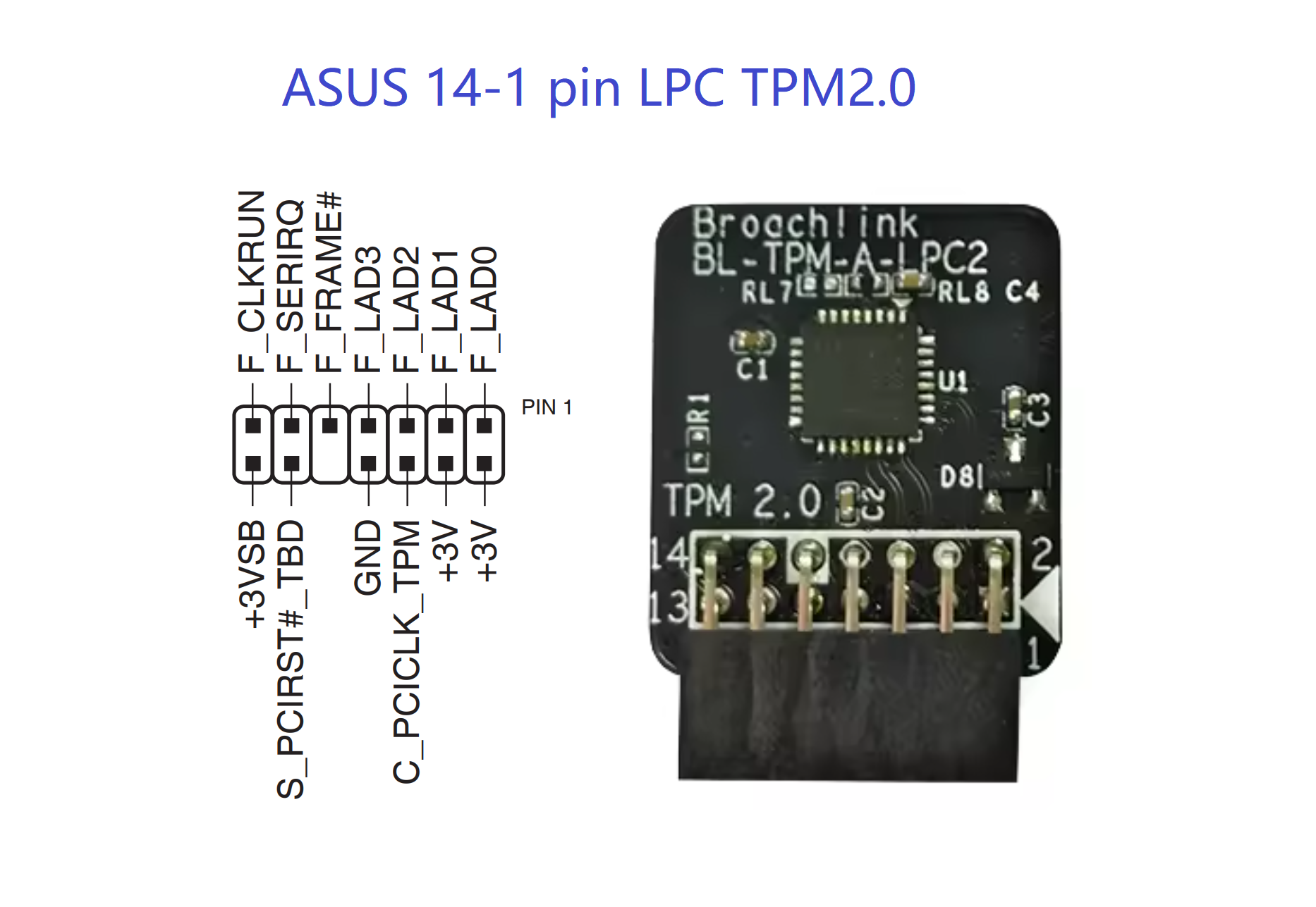 BL-TPM-A-LPC2 (14-1pin)