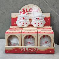 Jouet anti-stress souple transfrontalier Clown, jouet à presser à récupération lente en forme de bonhomme de neige de Noël simulé