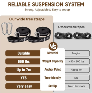 Accesorios Prácticos y Duraderos para Hamacas <span class=keywords><strong>de</strong></span> Camping, Juego <span class=keywords><strong>de</strong></span> Correas para Hamaca MalloMe para Camping, Senderismo y Playa - Product Image 4