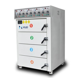 فرن هواء ساخن بدرجة حرارة عالية لطلاء طلاء PTFE قالب وعلاج العفن بمحرك كمكون أساسي - Product Image 4