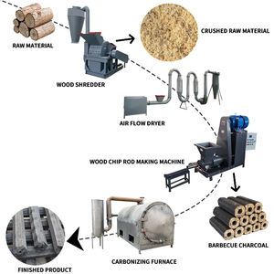 Briquetas de cáscara de nuez de carbón automático, máquina para hacer palitos de carbón para barbacoa, astillas de madera de alta temperatura, extrusora de briquetas de varilla de aserrín - Product Image 4