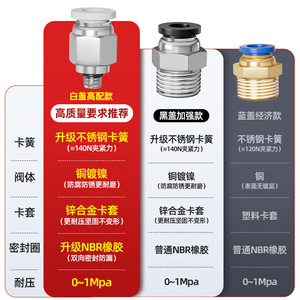 Li Guang Aerodynamics Pneumatic <b>Quick</b> Coupler PC8-02 Threaded Straight Through Nickel Plated Copper Air Hose <b>Connector</b> - Product Image 1
