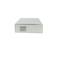 Convertisseur Ethernet de type E1 Hongda SJ E1-10/100M de bureau avec garantie de 3 ans