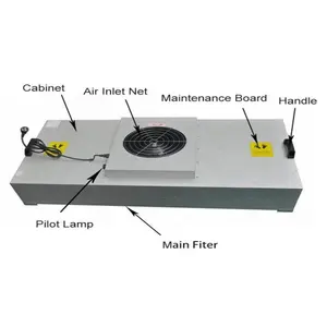 Hot Selling Laminaire Flow Kap Hepa Ffu Iso Gecertificeerde Ventilator Filter Unit Laminaire Luchtstroom Kap 2 'X 4' Ffu Voor Paddestoel Clean Room