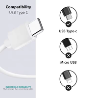 Câble USB A vers USB C Câble de données TPE Type C à charge rapide