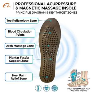 <span class=keywords><strong>Scarpe</strong></span> da Passeggio per Riflessologia e Agopressione, Punta Larga, Sollievo per Fascite <span class=keywords><strong>Plantare</strong></span>, Leggere e Traspiranti, Massaggio per Tutto il Giorno - Product Image 3