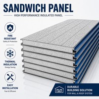 Panel Sándwich de Lana de Roca, Panel de Pared con Aislamiento Térmico e Insonorización, para Construcción Comercial e Industrial