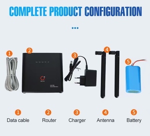 เราเตอร์ Olax Ax9 Pro Lte ปลดล็อค B1/3/7/8/28ab/38/39/40 Wifi 4g พร้อมเสาอากาศภายนอก รองรับซิมการ์ด ราคาเราเตอร์ Wifi - Product Image 5