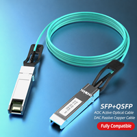 Kabel Optik Aktif SFP+ AOC 10Gbps 3m Multimode untuk 10G/25G/40G/100G Stacking Direct-Attach QSFP/QSFP28 RoCE