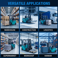 Chariot élévateur motorisé WGZN 220V intelligent avec déverrouillage par mot de passe, instrument LCD et double vérin hydraulique pour terminal de fret