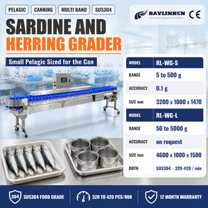 ชุดคัดขนาดตามน้ำหนัก แบบกำลังผลิตสูง สแตนเลส 304 โหลด<span class=keywords><strong>เซ</strong></span>ลล์ความแม่<span class=keywords><strong>น</strong></span>ยำสูง <span class=keywords><strong>ปลา</strong></span>ซาร์ดี<span class=keywords><strong>น</strong></span> <span class=keywords><strong>ปลา</strong></span>ทู โรงงาน<span class=keywords><strong>ปลา</strong></span><span class=keywords><strong>กระป๋อง</strong></span> โรงงานแปรรูปสัตว์น้ำ - Product Image 1