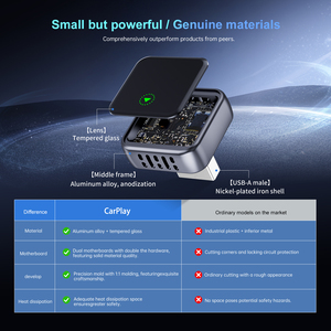 Fuallwin 2-in-1 có dây và không dây Carplay Adapter Mini USB thiết kế Dongle cho Android & Auto Apple Carplay tích hợp - Product Image 4